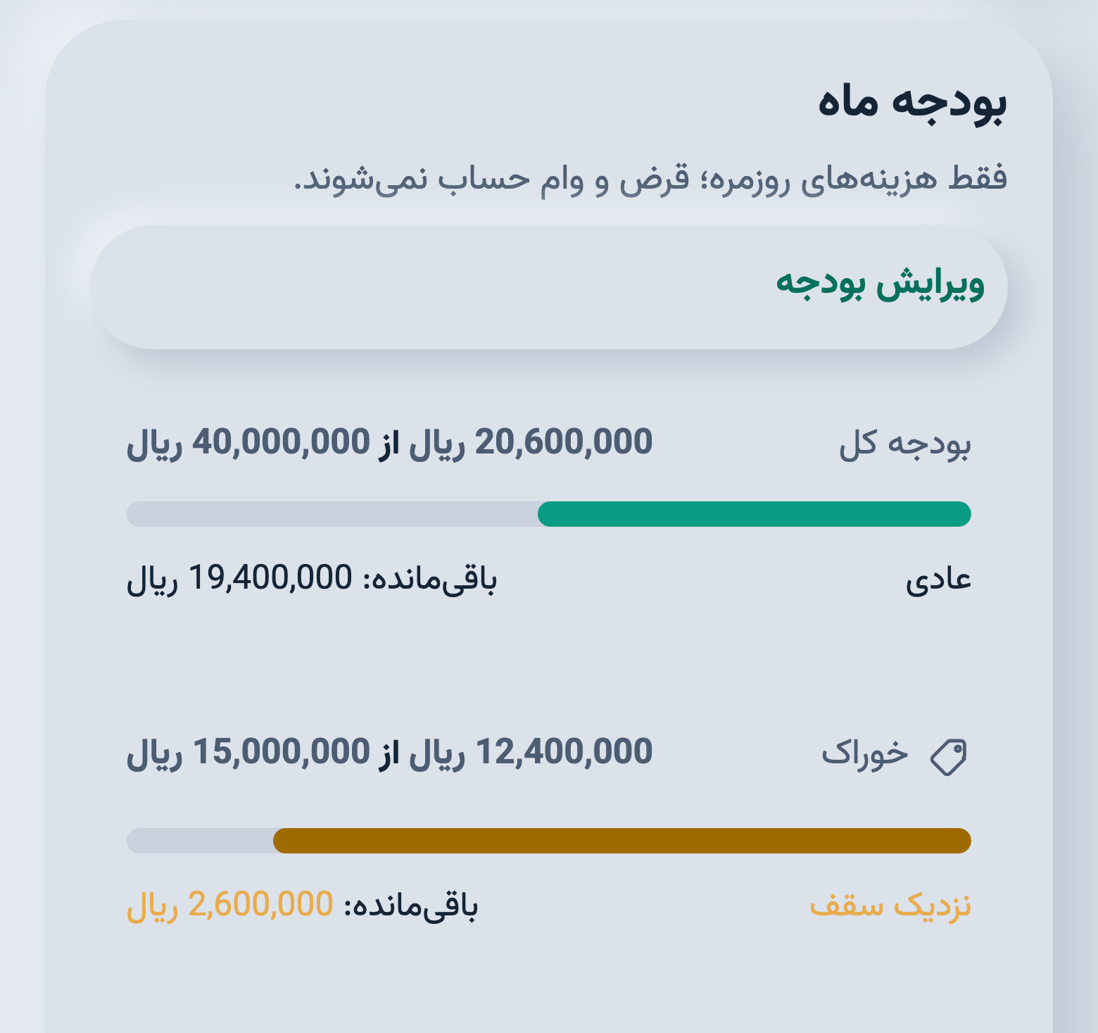 بودجه‌ی ماه در جیب با سقف هر دسته