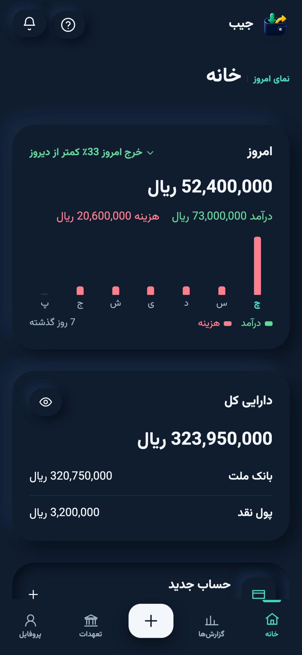 صفحه‌ی خانه‌ی جیب: درآمد و هزینه‌ی امروز و دارایی کل
